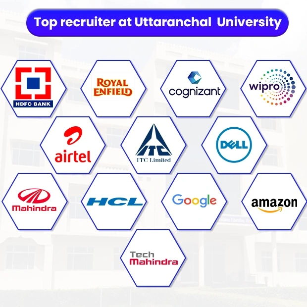 IS UTTARANCHAL UNIVERSITY GOOD OR BAD FOR ONLINE BBA