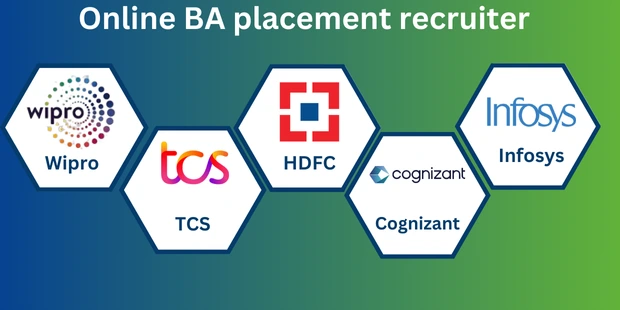 Online BA Recruiter