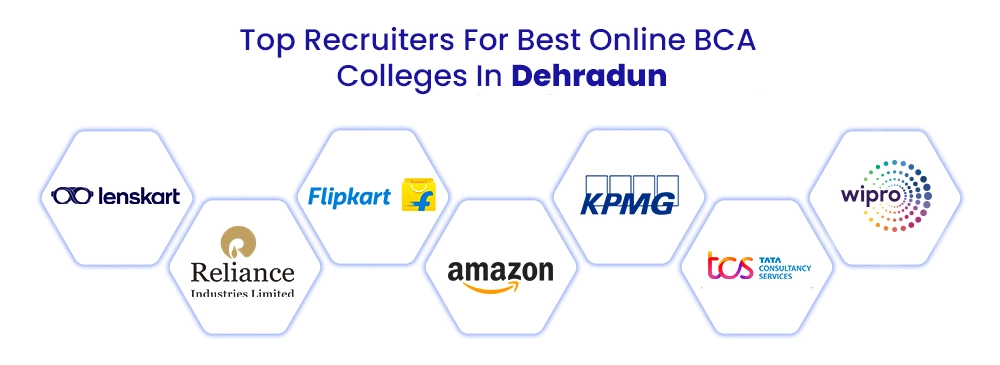 Top Recruiters Online BCA 